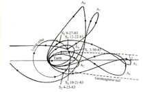 Se mouvoir en contexte incertain : une économie de la turbulence